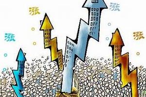 一二线城市房价上涨继续趋缓
